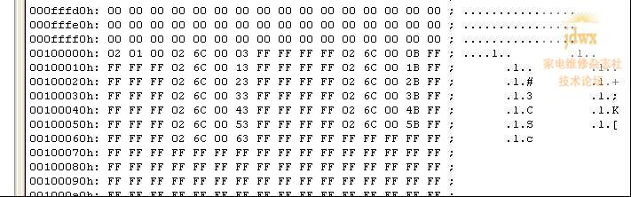 ������´������ͼƬ