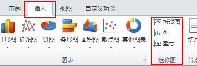 Excel2010新功能一览——迷你图功能