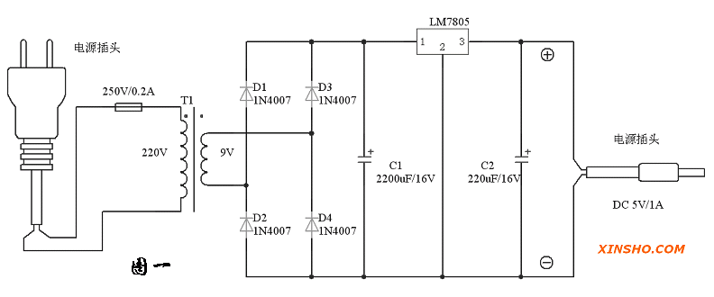 ����Ŵ�ͼƬ