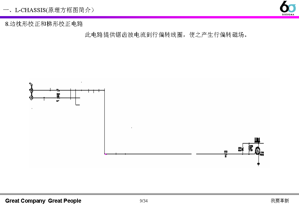 LG��ʾ����ѵ����(MNT)